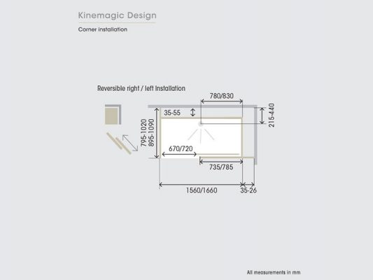 Kinedo Kinemagic Design Corner Installation Measurements