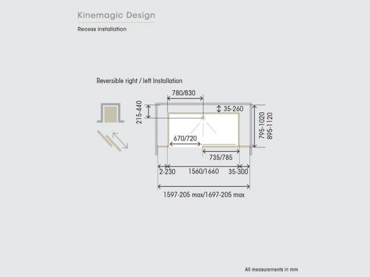 Kinedo Kinemagic Design Recess Installation Measurements