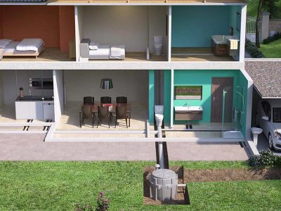 Sanifos 500 Three Phase Pumping Station Img02