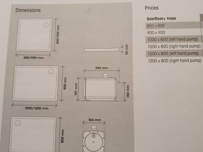 SaniFloor + Options