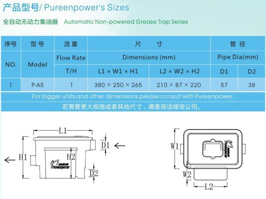 WA PA05 Dimensions