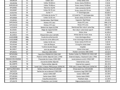 SANICOM 2 FROM 2018 1