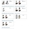Submersible Pump Range   Waste Water